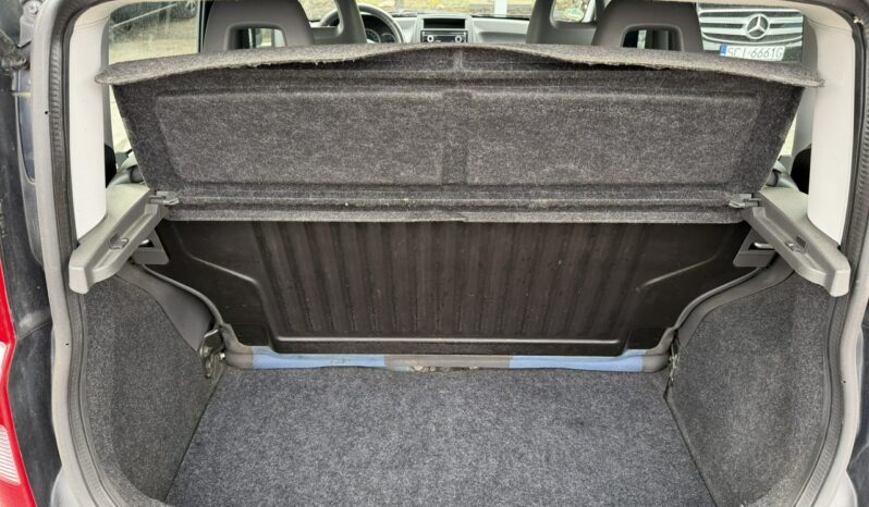 Fiat Panda | FWD (przód) | Manualna | 70 KM | Granatowy full