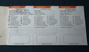 Fiat Panda | FWD (przód) | Manualna | 70 KM | Granatowy full