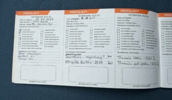 Fiat Panda | FWD (przód) | Manualna | 70 KM | Granatowy full