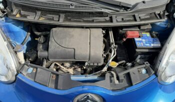 Citroën C1 | FWD (przód) | Manualna | 68 KM | Niebieski full