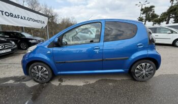 Citroën C1 | FWD (przód) | Manualna | 68 KM | Niebieski full