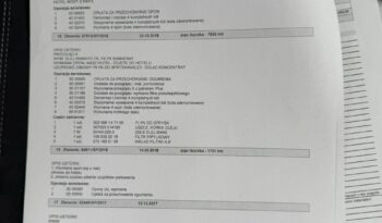 Mercedes-Benz Klasa C | 4×4 (doł. automatycznie) | Automatyczna | 184 KM | Czarny full