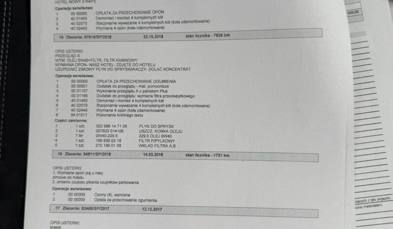 Mercedes-Benz Klasa C | 4×4 (doł. automatycznie) | Automatyczna | 184 KM | Czarny full