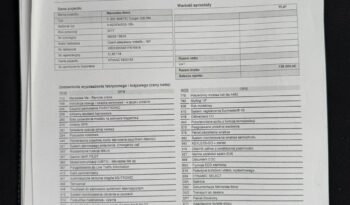 Mercedes-Benz Klasa C | 4×4 (doł. automatycznie) | Automatyczna | 184 KM | Czarny full