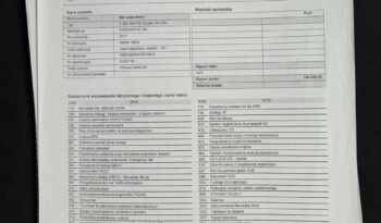 Mercedes-Benz Klasa C | 4×4 (doł. automatycznie) | Automatyczna | 184 KM | Czarny full
