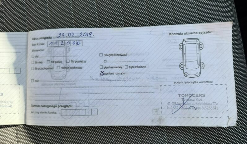 Fiat Sedici | 4×4 (doł. automatycznie) | Manualna | 135 KM | Czarny full