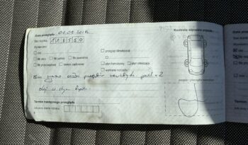 Fiat Sedici | 4×4 (doł. automatycznie) | Manualna | 135 KM | Czarny full