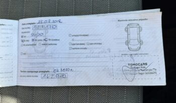 Fiat Sedici | 4×4 (doł. automatycznie) | Manualna | 135 KM | Czarny full