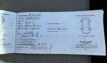 Fiat Sedici | 4×4 (doł. automatycznie) | Manualna | 135 KM | Czarny full