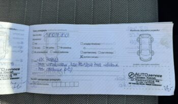 Fiat Sedici | 4×4 (doł. automatycznie) | Manualna | 135 KM | Czarny full