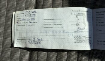 Fiat Sedici | 4×4 (doł. automatycznie) | Manualna | 135 KM | Czarny full