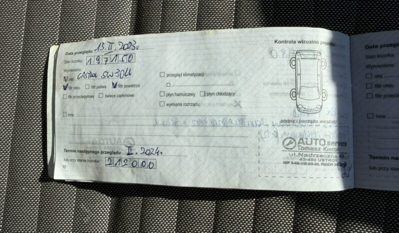 Fiat Sedici | 4×4 (doł. automatycznie) | Manualna | 135 KM | Czarny full