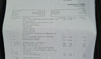 Opel Meriva | FWD (przód) | Manualna | 140 KM | Szary full