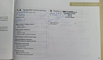 HYUNDAI Tucson  | FWD (przód) | Manualna | 132 KM | Szary full