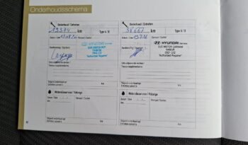 HYUNDAI Tucson  | FWD (przód) | Manualna | 132 KM | Szary full