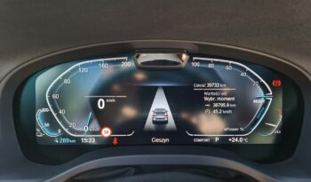 BMW iX3 | RWD (tył) | Automatyczna | 286 KM | Czarny full