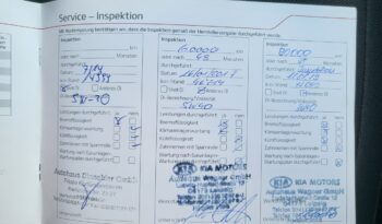 Kia Ceed | FWD (przód) | Manualna | 100 KM | Czarny full