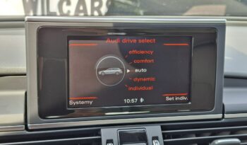 Audi A6 Avant | 4×4 (stały) | Automatyczna | 190 KM | Granatowy full