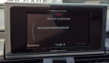 Audi A6 Avant | 4×4 (stały) | Automatyczna | 190 KM | Granatowy full