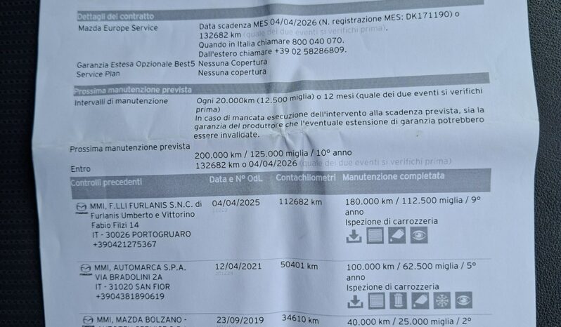Mazda CX-3 | 4×4 (doł. automatycznie) | Manualna | 150 KM | Niebieski full