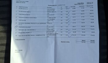 Opel Zafira | FWD (przód) | Manualna | 140 KM | Czarny full