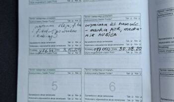 Ford Mondeo | FWD (przód) | Manualna | 100 KM | Czarny full