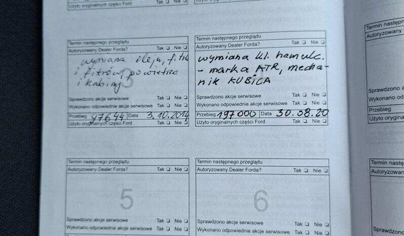 Ford Mondeo | FWD (przód) | Manualna | 100 KM | Czarny full