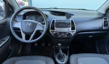 Hyundai i20 | FWD (przód) | Manualna | 86 KM | Niebieski full