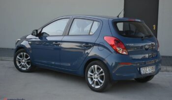 Hyundai i20 | FWD (przód) | Manualna | 86 KM | Niebieski full