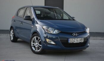 Hyundai i20 | FWD (przód) | Manualna | 86 KM | Niebieski full