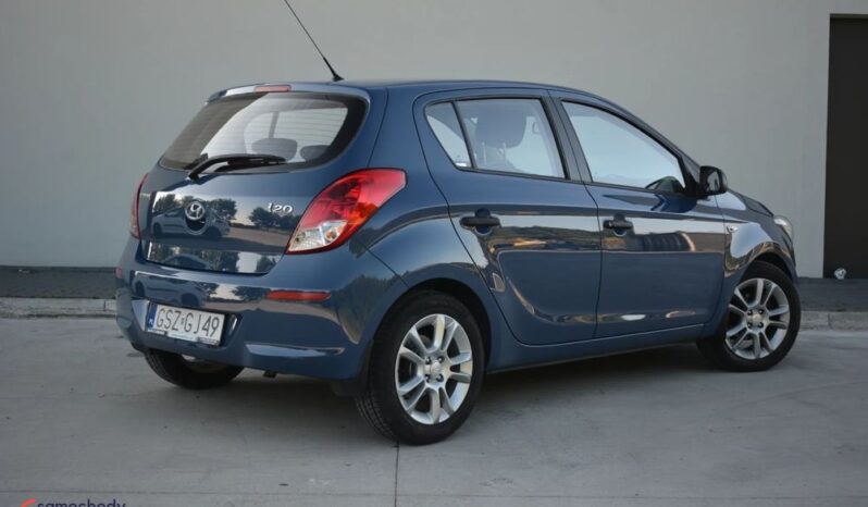 Hyundai i20 | FWD (przód) | Manualna | 86 KM | Niebieski full