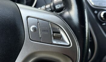 Hyundai ix35 | FWD (przód) | Manualna | 135 KM | Niebieski full