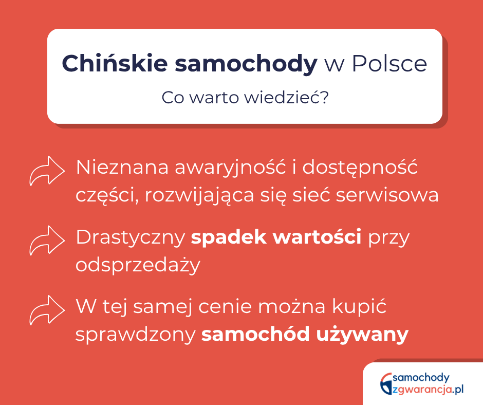Chińskie Samochody W Polsce Co Warto Wiedzieć? Chinskie-Samochody-W-Polsce