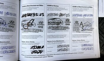 Hyundai Tucson | 4×4 (doł. automatycznie) | Manualna | 136 KM | Szary full