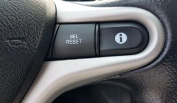 Honda Jazz | FWD (przód) | Manualna | 90 KM | Biały full