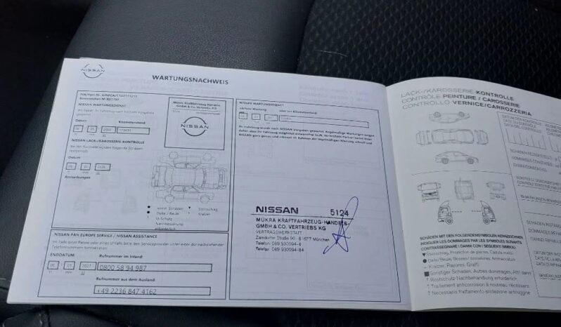 Nissan Qashqai | 2018 | 163 KM | 1600cm3 | Niebieski full