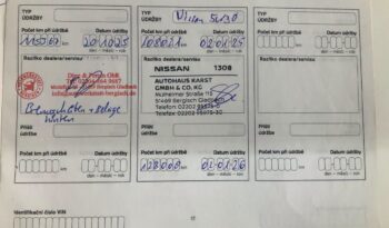 Nissan Qashqai | 2017 | 163 KM | 1600cm3 | Szary full