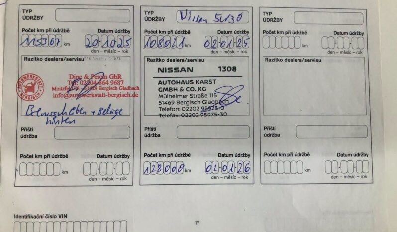 Nissan Qashqai | 2017 | 163 KM | 1600cm3 | Szary full