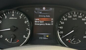 Nissan Qashqai | FWD (przód) | Manualna | 163 KM | Brązowy full