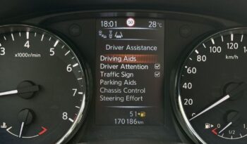 Nissan Qashqai | FWD (przód) | Manualna | 163 KM | Brązowy full