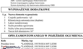 Ford Fiesta | FWD (przód) | Manualna | 82 KM | Czerwony full
