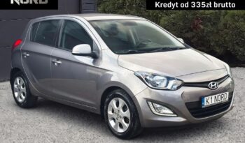Hyundai I20 | Fwd (Przód) | Manualna | 86 Km | Szary