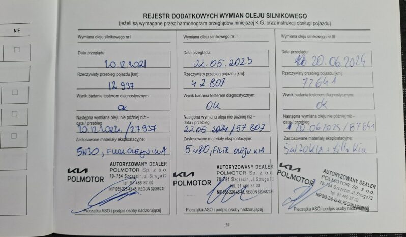 Kia Ceed | FWD (przód) | Manualna | 120 KM | Niebieski full