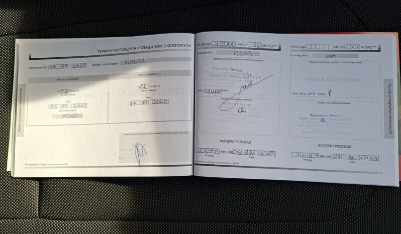 Hyundai Elantra | FWD (przód) | Manualna | 122 KM | Szary full