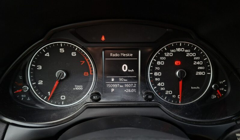 Audi Q5 | 4×4 (stały) | Automatyczna | 225 KM | Czarny full