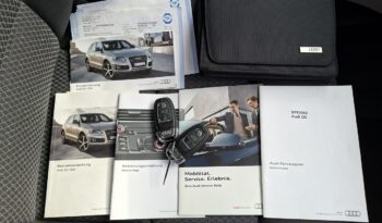 Audi Q5 | 4×4 (stały) | Automatyczna | 225 KM | Czarny full