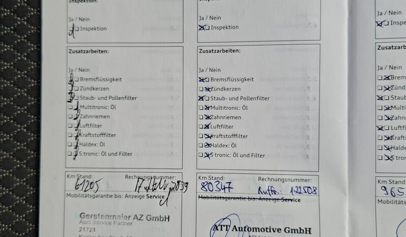 Audi Q5 | 4×4 (stały) | Automatyczna | 225 KM | Czarny full