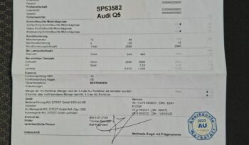 Audi Q5 | 4×4 (stały) | Automatyczna | 225 KM | Czarny full