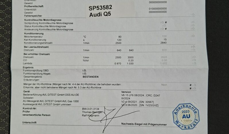 Audi Q5 | 4×4 (stały) | Automatyczna | 225 KM | Czarny full