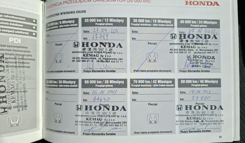 Honda Civic | FWD (przód) | Manualna | 140 KM | Czarny full